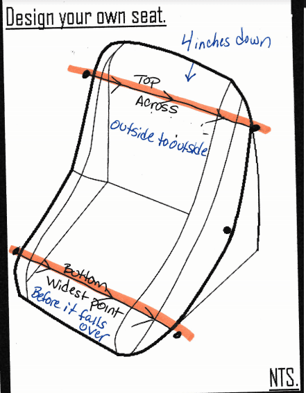 Annotated seat design template